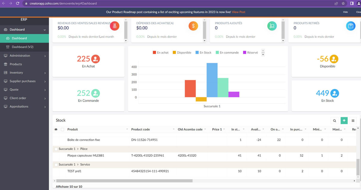 Custom App Development for Unique Business Needs.